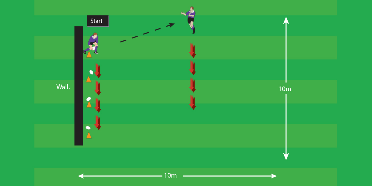 Halfback Pressure Prac. 2 Dive Pass Under 13 Drills Rugby Toolbox