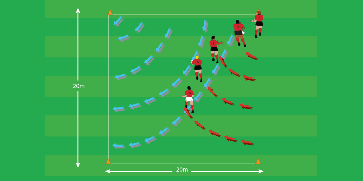 Cone Passing Attack Under 10 Drills Rugby Toolbox