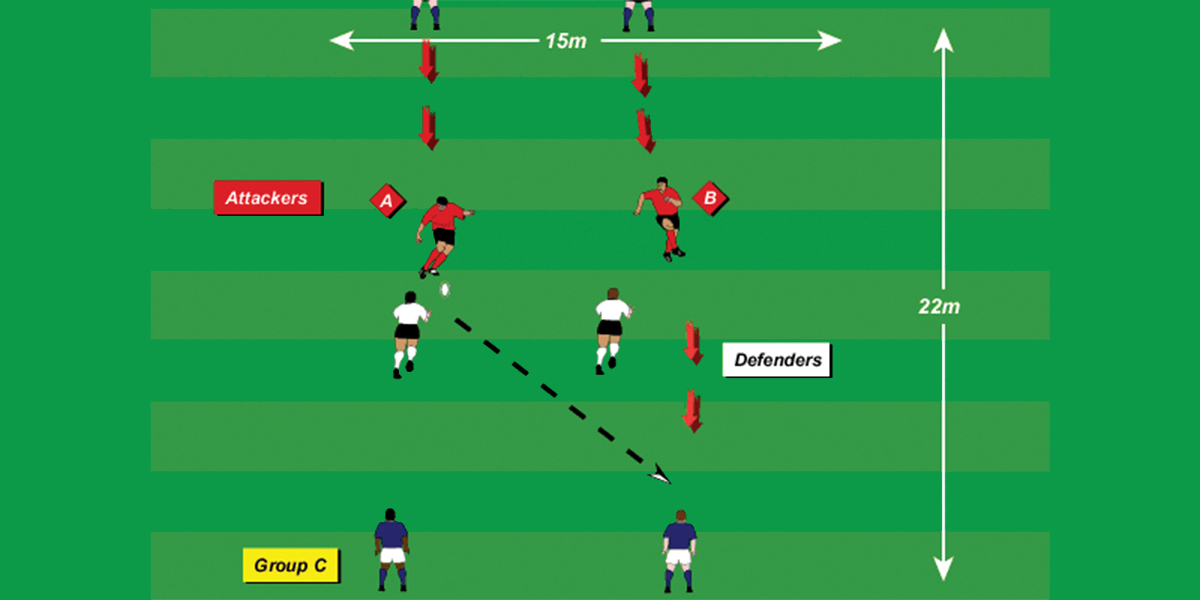 Opposed Kicking Grubber Kick Under 13 Drills Rugby Toolbox