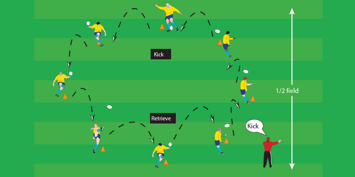 Rotational Kicking Drop Kick Under 13 Drills Rugby Toolbox