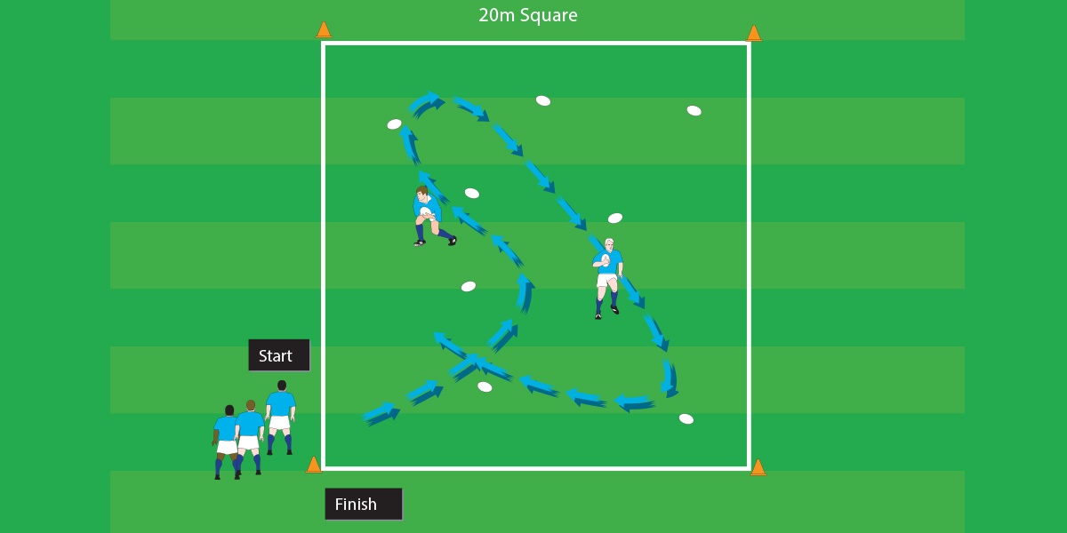 SD U10 Drills Pick Up Place