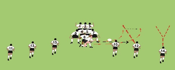 scrum miss switch.jpg