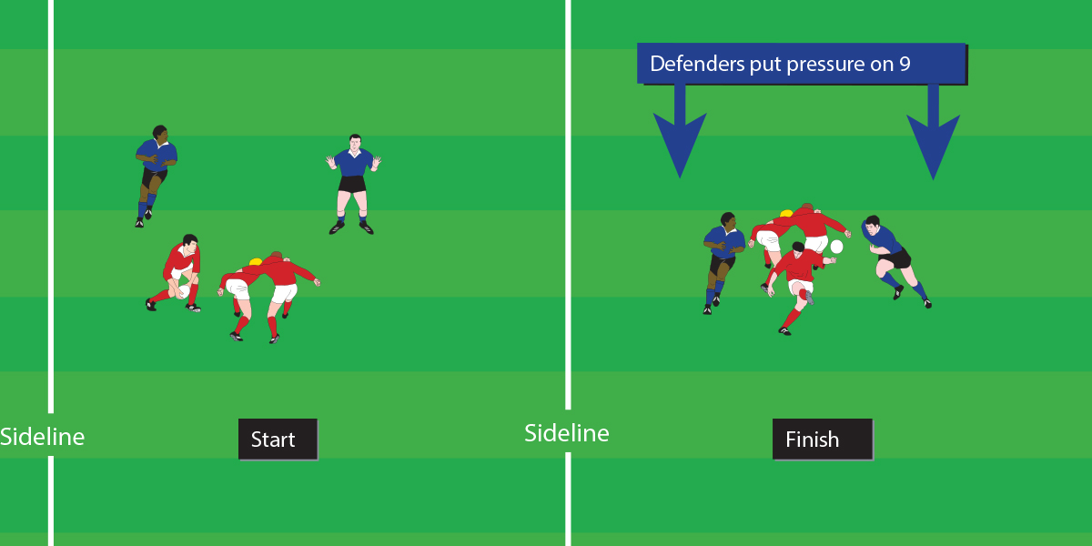 Halfback Kicking Kicking Teenage Drills Rugby Toolbox