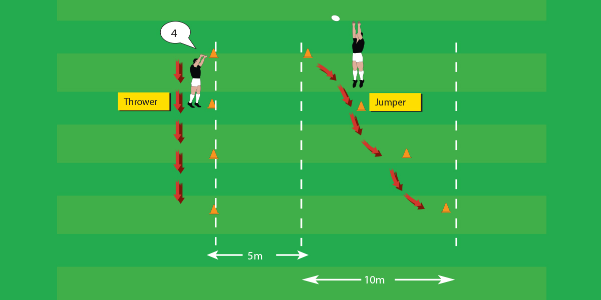 Lineout Distance Lineout Under 10 Drills Rugby Toolbox