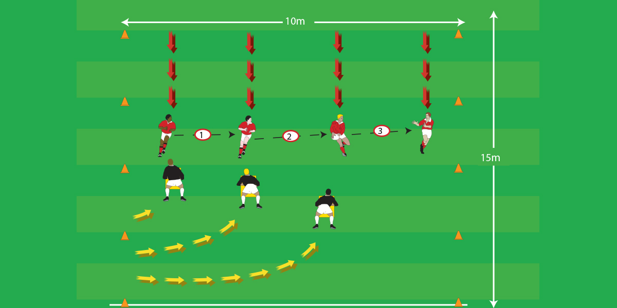 Tali Handling Seniors Drills Rugby Toolbox