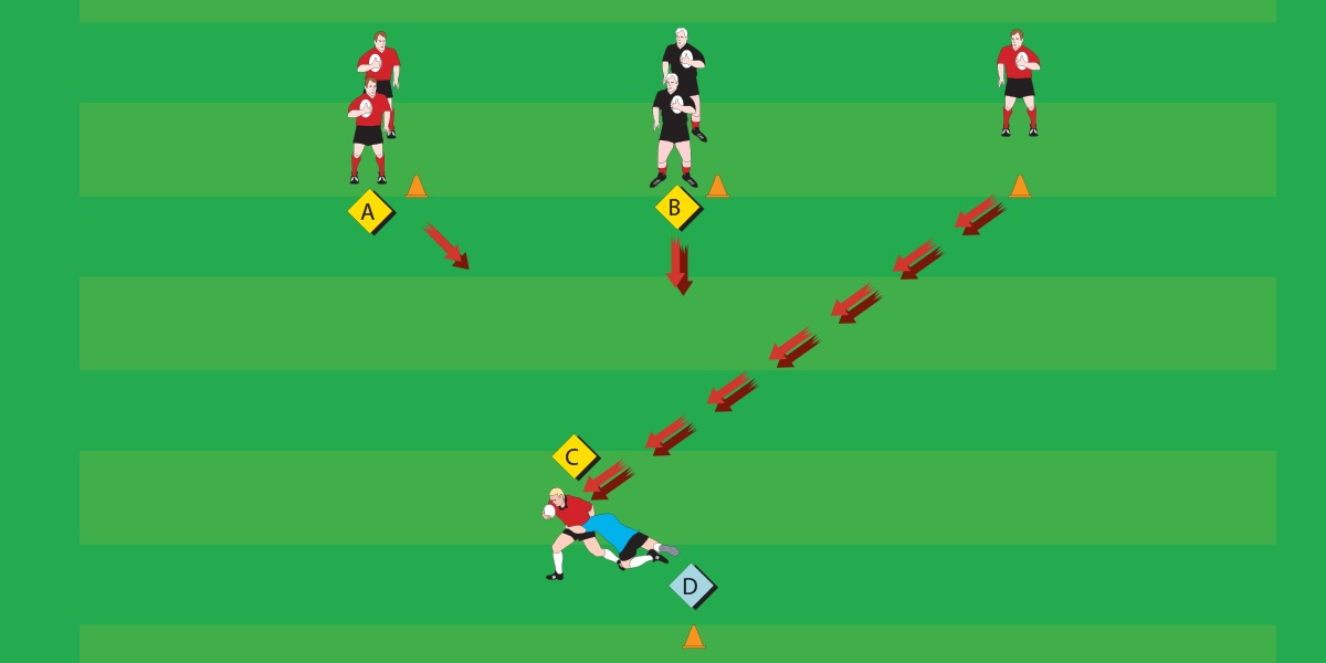 Basic Rugby Tackle - Tackling - Teenage Drills - Rugby Toolbox