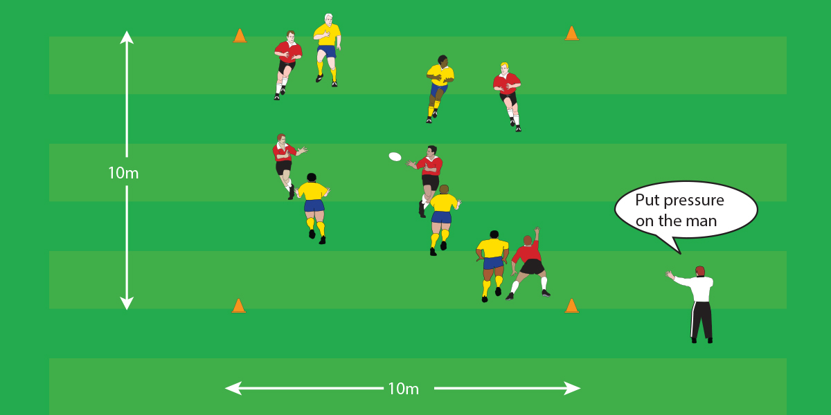Order Ball Evading a player Under 10 Drills Rugby Toolbox