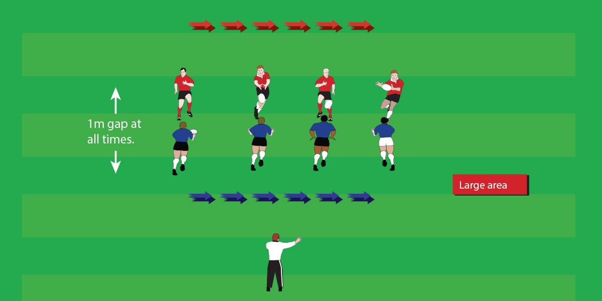 Follow the coach Basic Pass Under 10 Drills Rugby Toolbox