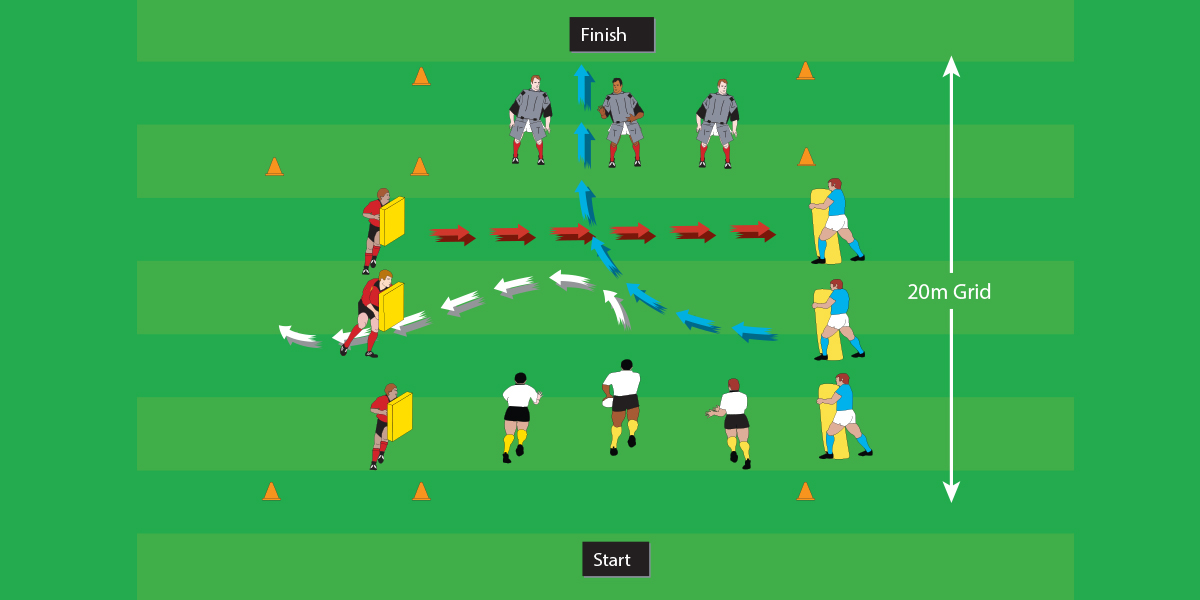 Contact Three At Contact Under 13 Drills Rugby Toolbox