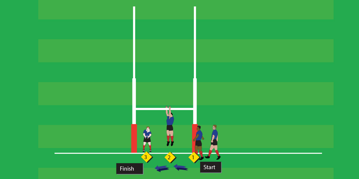 Cross Bar Jump Lineout Teenage Drills Rugby Toolbox