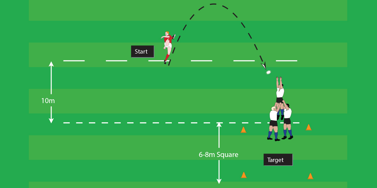 Starter Drop Kick Under 13 Drills Rugby Toolbox